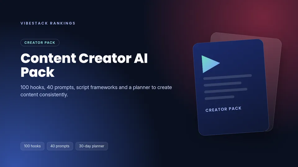 Content Creator AI Pack