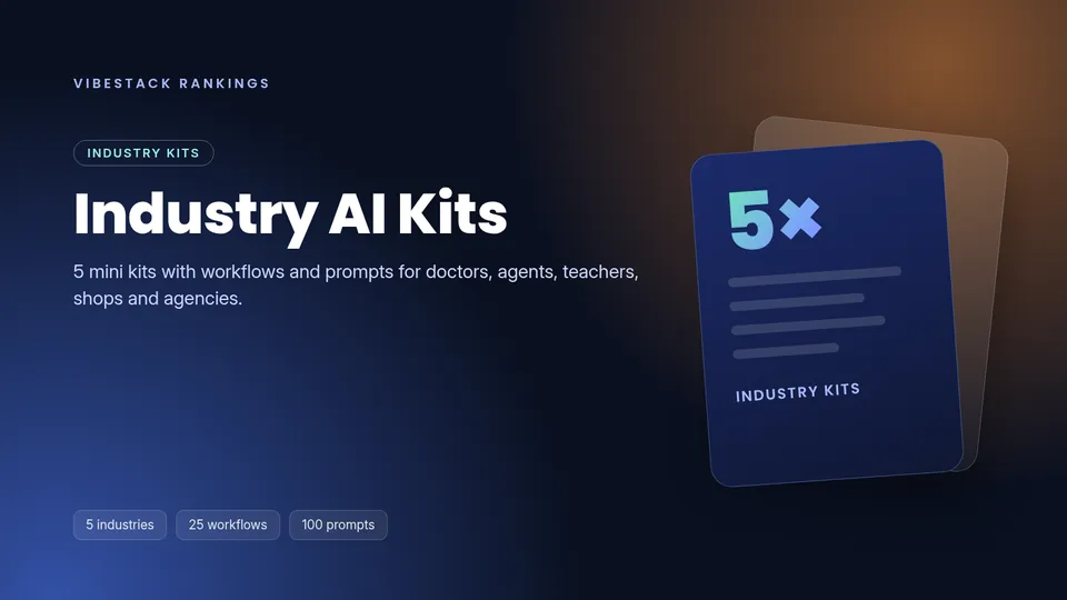 Industry AI Kits